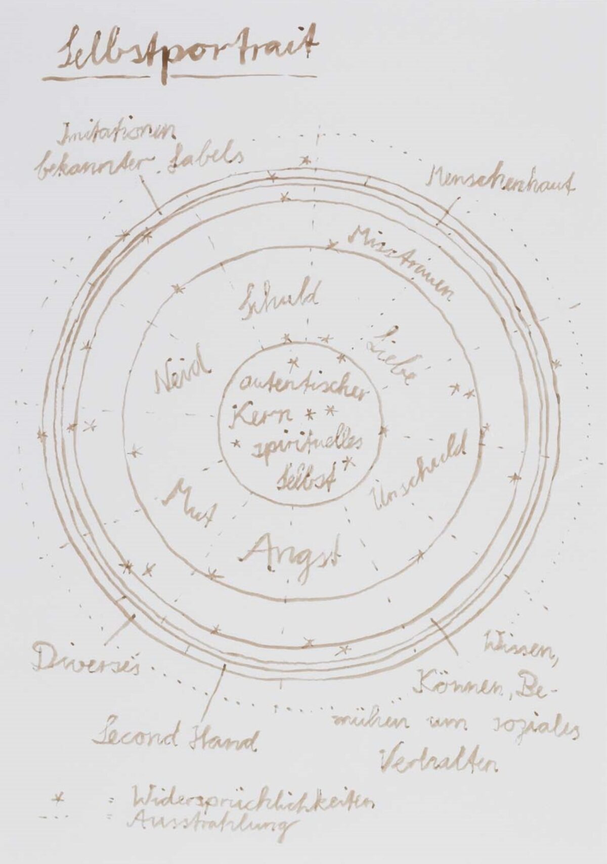 Sabian Baumann, Selbstporträt, 2003 